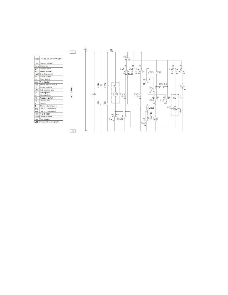 Avanti DW18 User Manual | Page 19 / 26