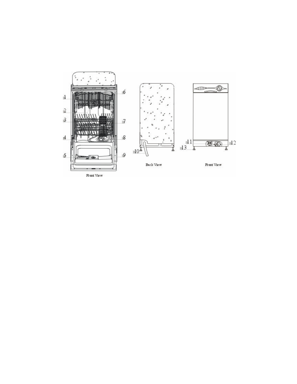 Avanti DW18 User Manual | Page 5 / 26