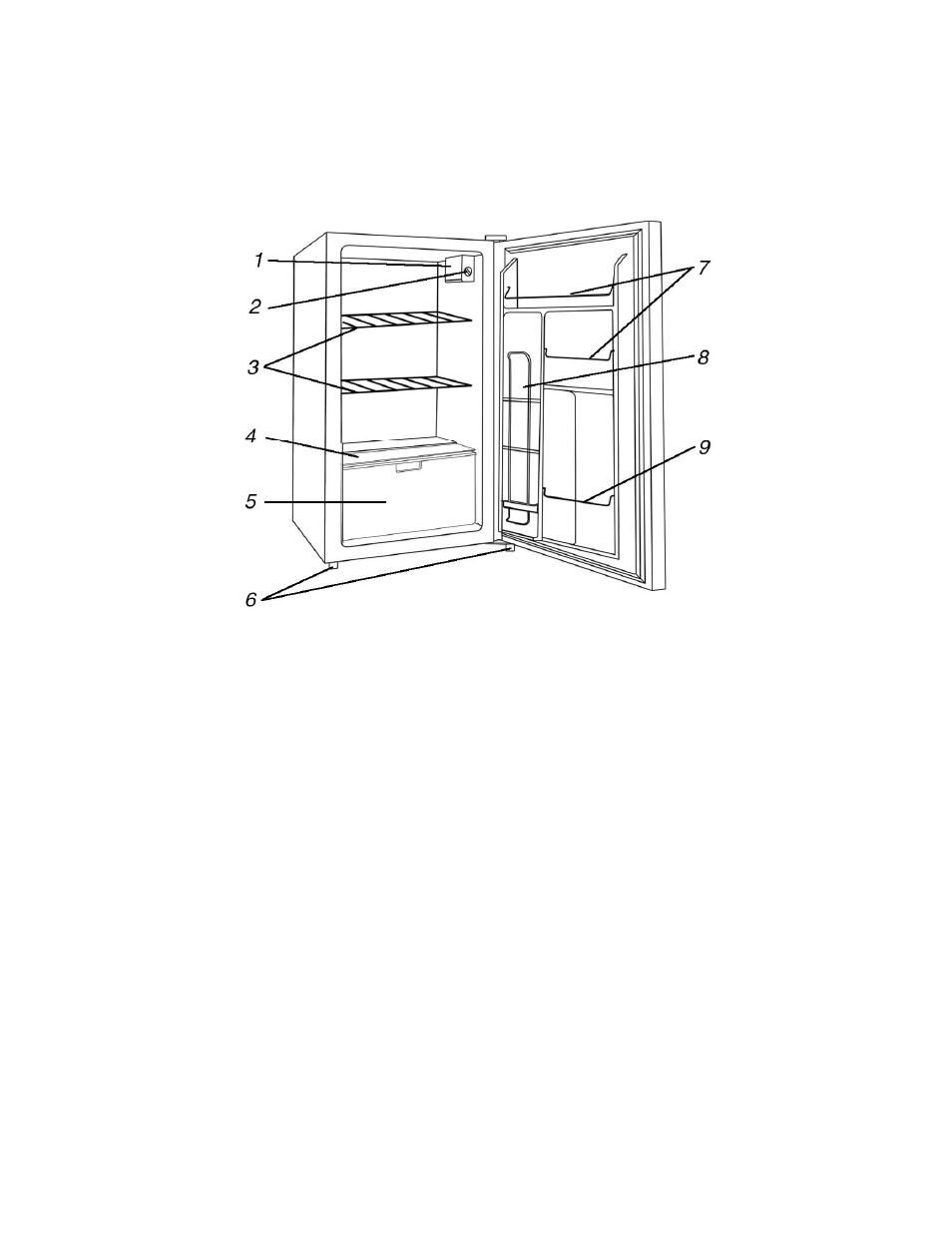 Avanti BCA4421WL User Manual | Page 7 / 20