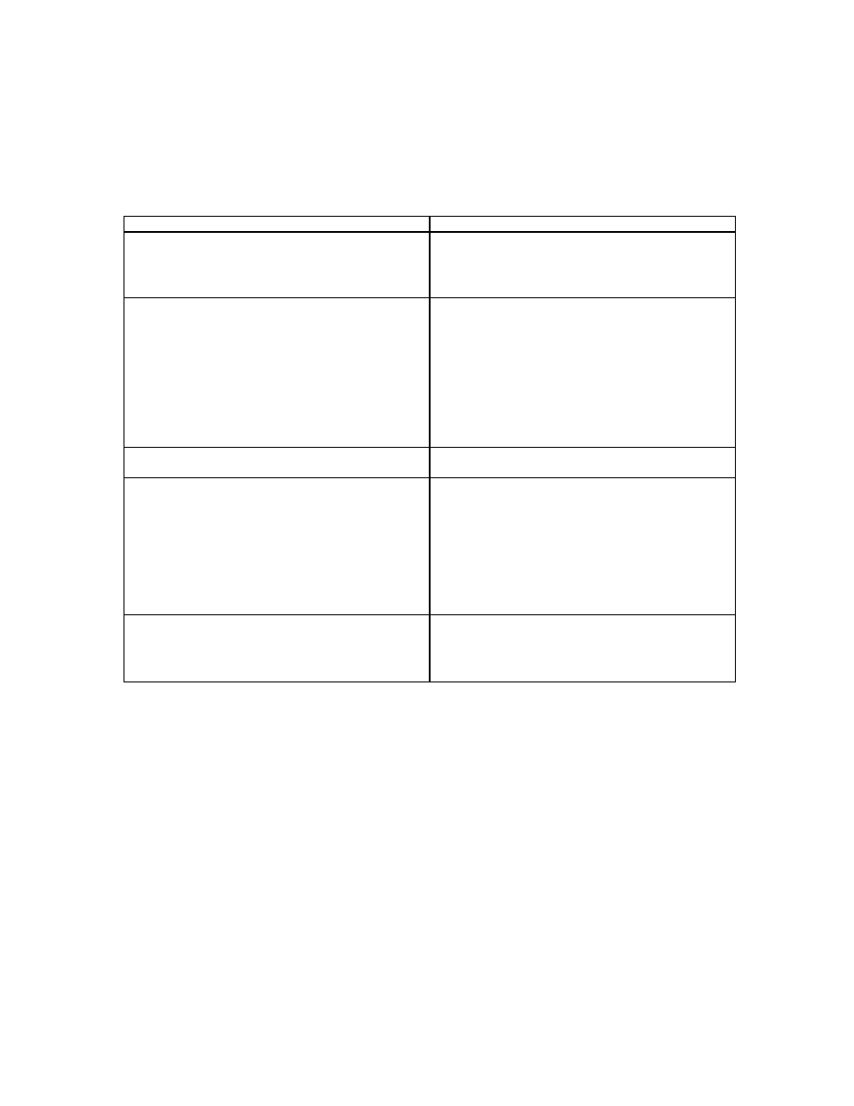 Avanti FF1061W User Manual | Page 14 / 22