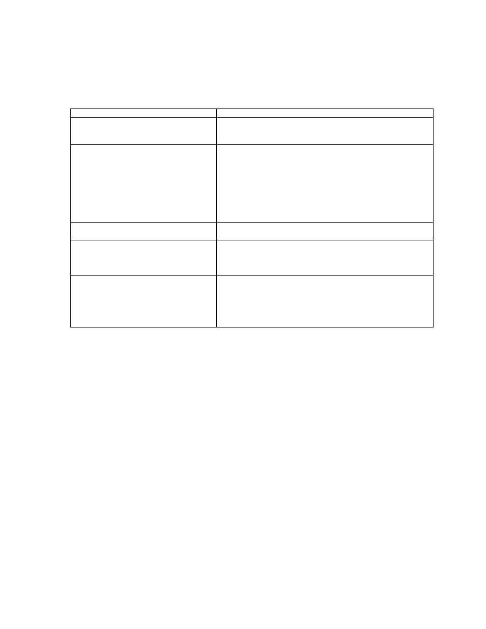 Avanti FF1061W User Manual | Page 22 / 22