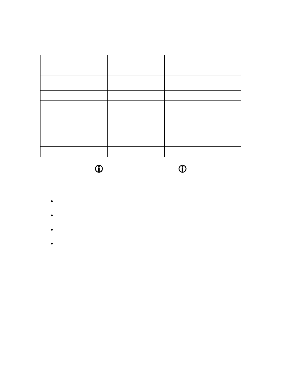 Attention | Avanti IMD250 User Manual | Page 13 / 24