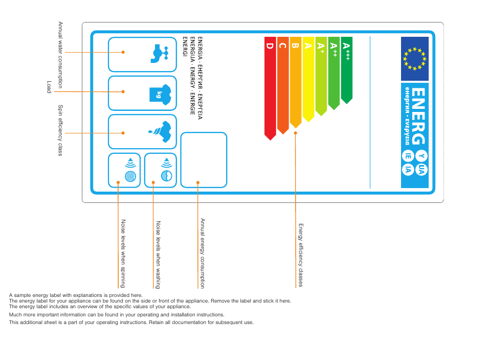 Neff W5440X1GB User Manual | 2 pages