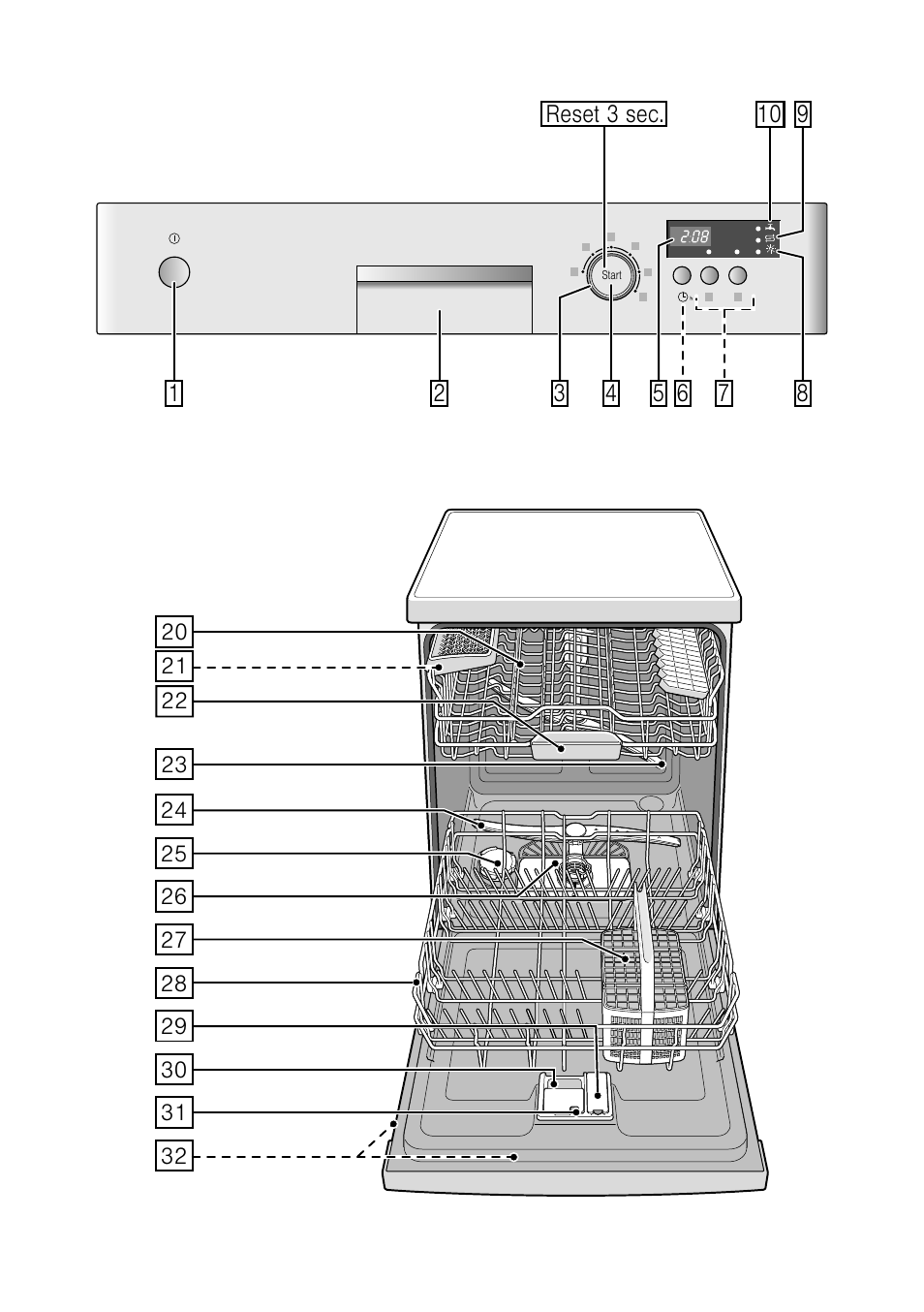 8 intended use, Intended use, Safety instructions | Before you switch on the appliance | Neff S41E50W0GB User Manual | Page 2 / 40