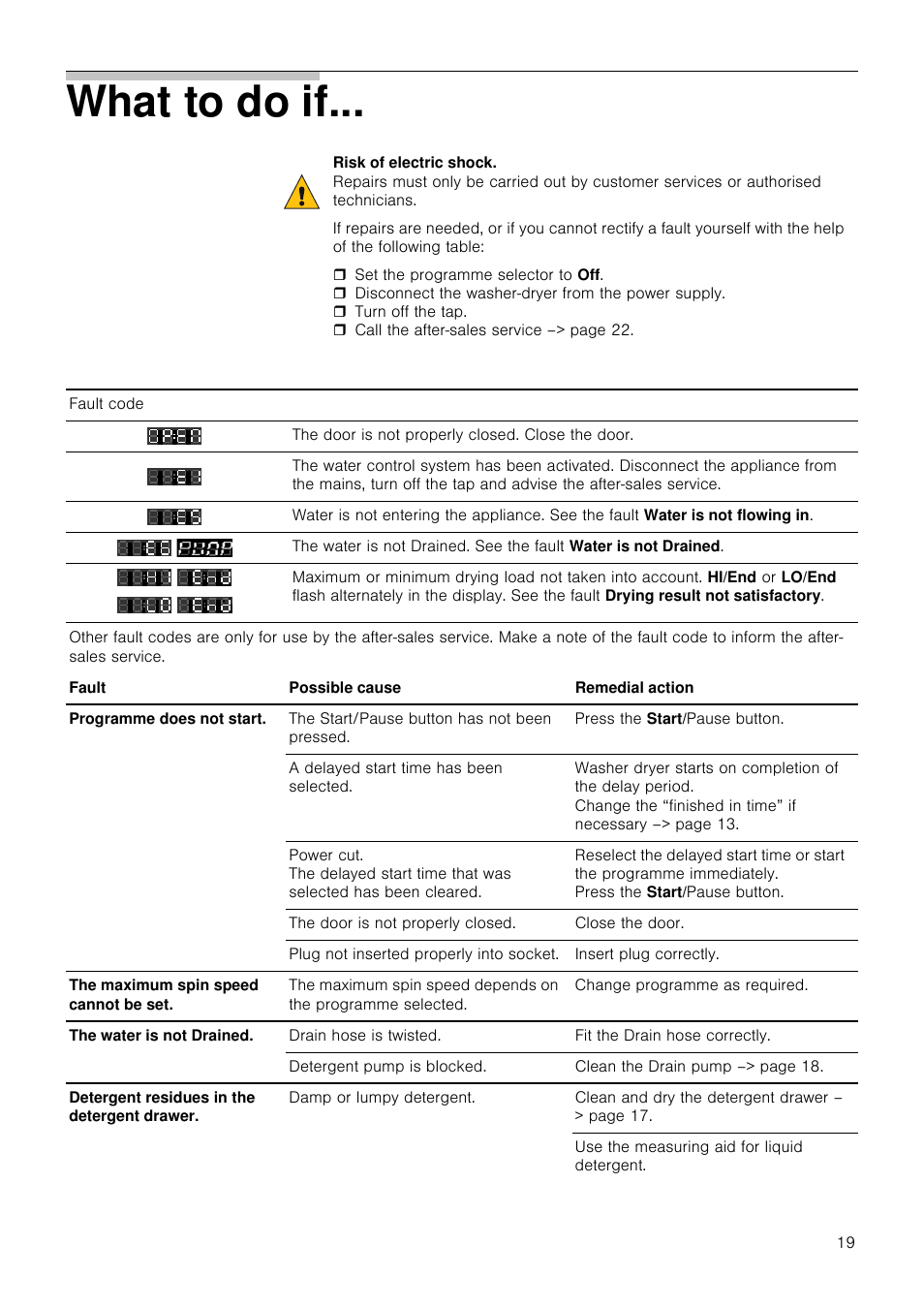 What to do if | Neff V6540X0GB User Manual | Page 19 / 32