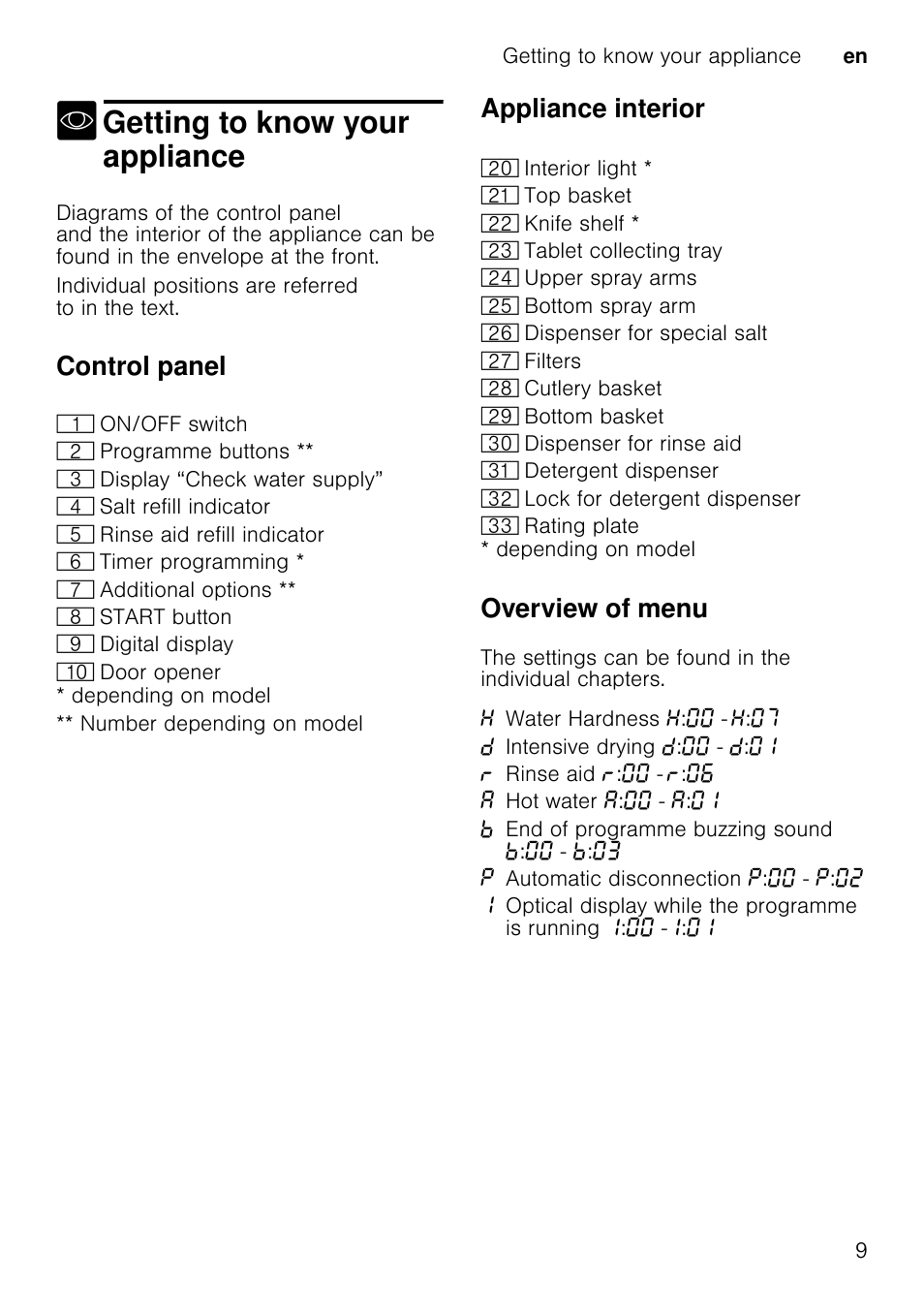 Using special salt, Open the screw-type cap of the compartment 1r, M caution | Rinse aid, Getting to know your appliance, Control panel, Appliance interior, Overview of menu, Getting to know your appliance en 9, Depending on model ** number depending on model | Neff S58M40X0GB User Manual | Page 9 / 42