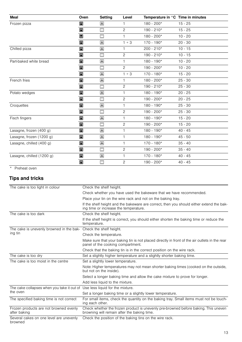 Tips and tricks | Neff U14M42N3GB User Manual | Page 13 / 24