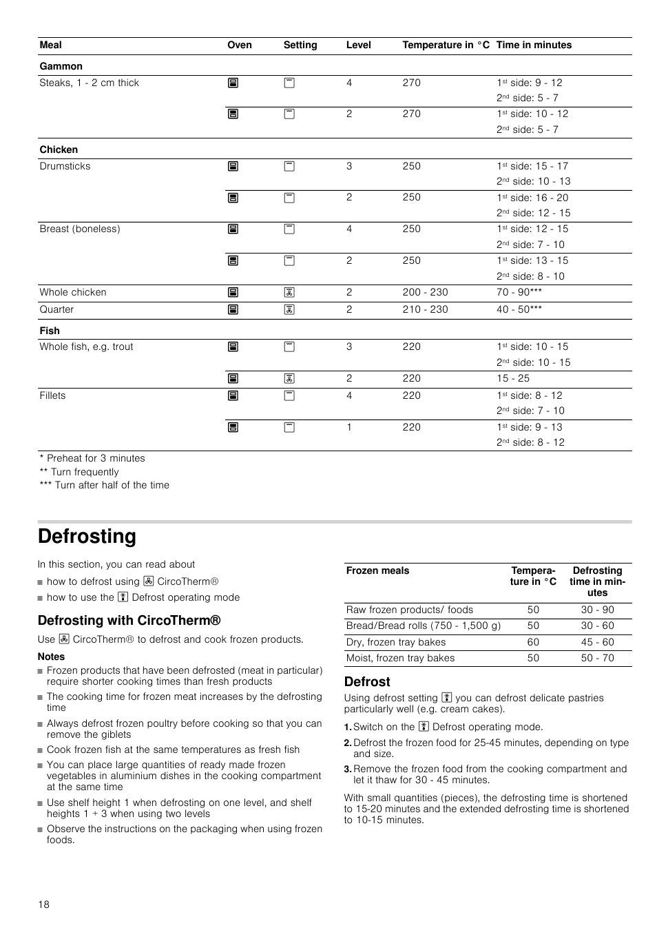 Defrosting, Defrosting with circotherm, Notes | Defrost, Switch on the a defrost operating mode, Defrosting with circotherm® defrost | Neff U14M42N3GB User Manual | Page 18 / 24