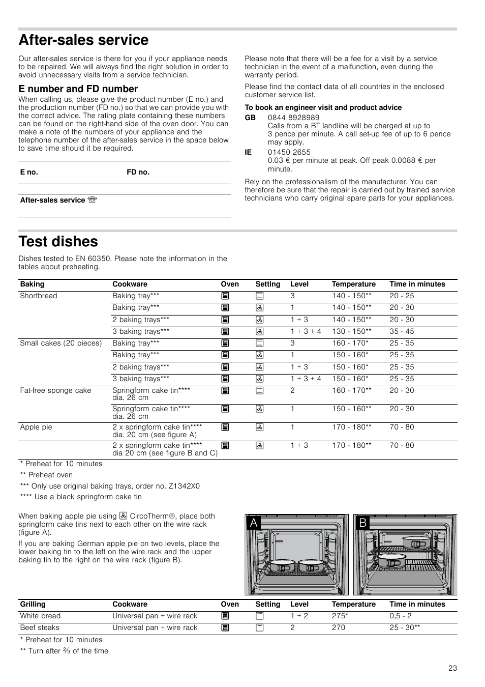 After-sales service, E number and fd number, To book an engineer visit and product advice | Test dishes, Vice e number and fd number, St dishes | Neff U14M42N3GB User Manual | Page 23 / 24