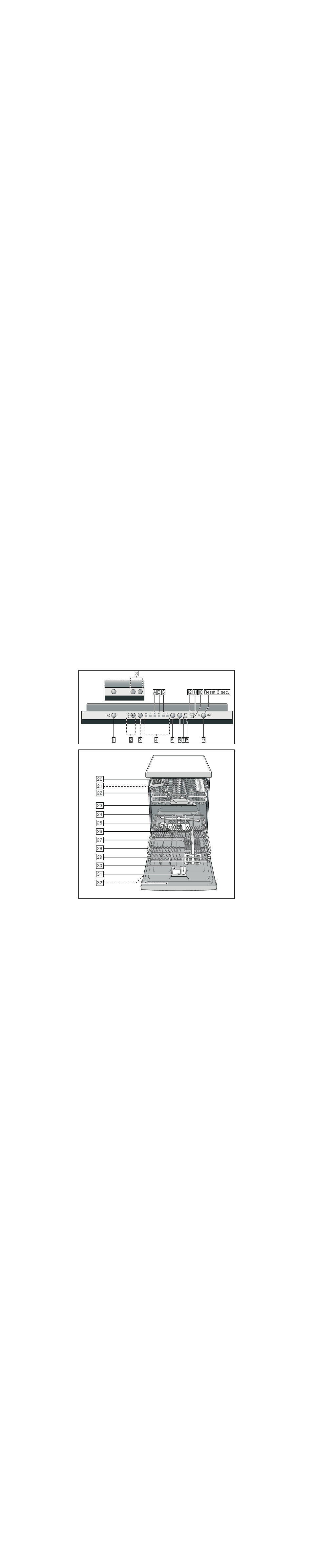Safety instructions, Before you switch on the appliance, Delivery | Installation, In daily use, M warning, Depending on model, Children in the household | Neff S51E50X1GB User Manual | Page 2 / 28