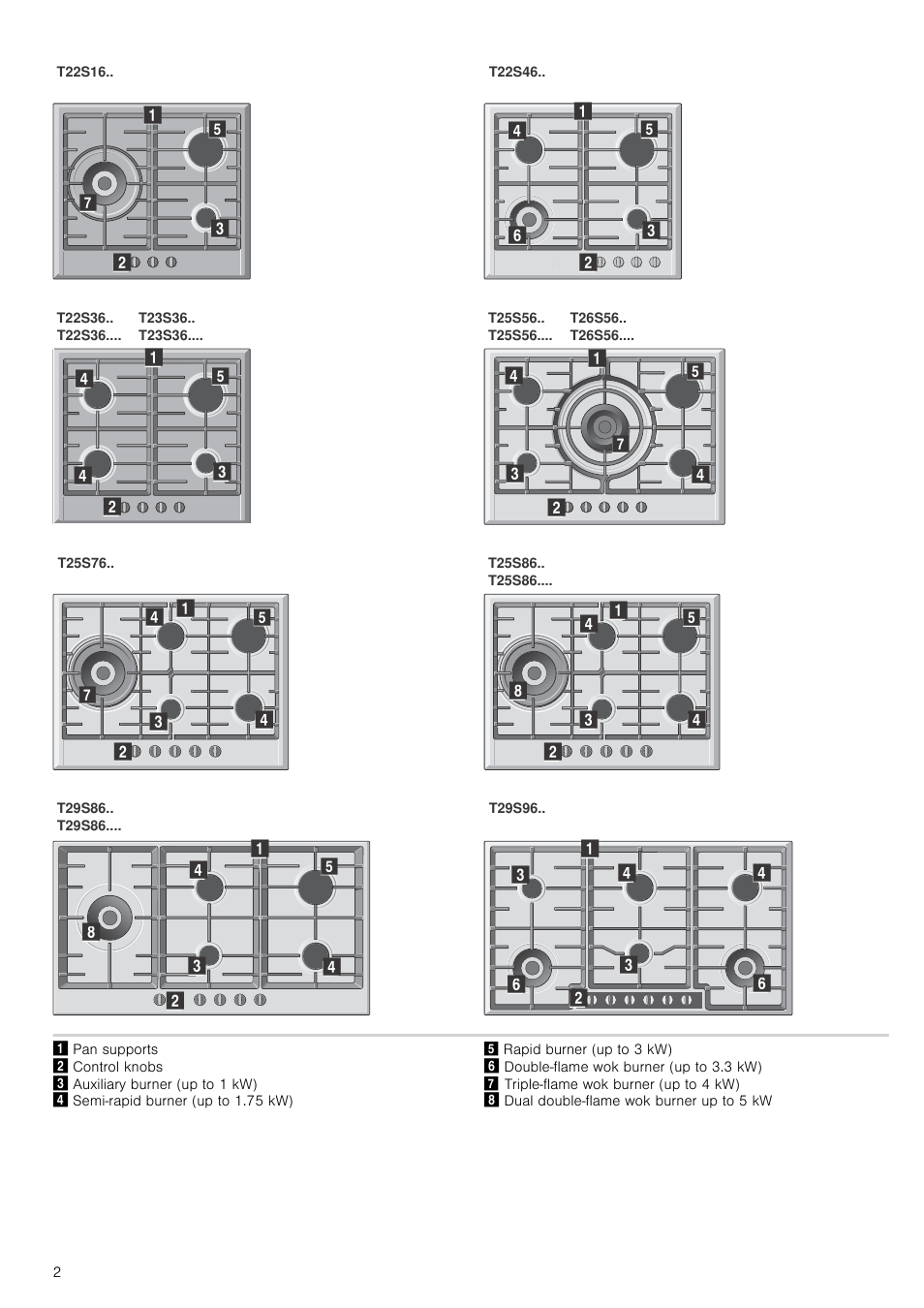 Neff T23S36N0GB User Manual | Page 2 / 10