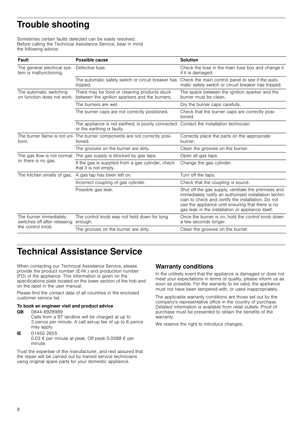 Trouble shooting, Technical assistance service, To book an engineer visit and product advice | Warranty conditions, We reserve the right to introduce changes, Ting, Vice warranty conditions | Neff T23S36N0GB User Manual | Page 8 / 10