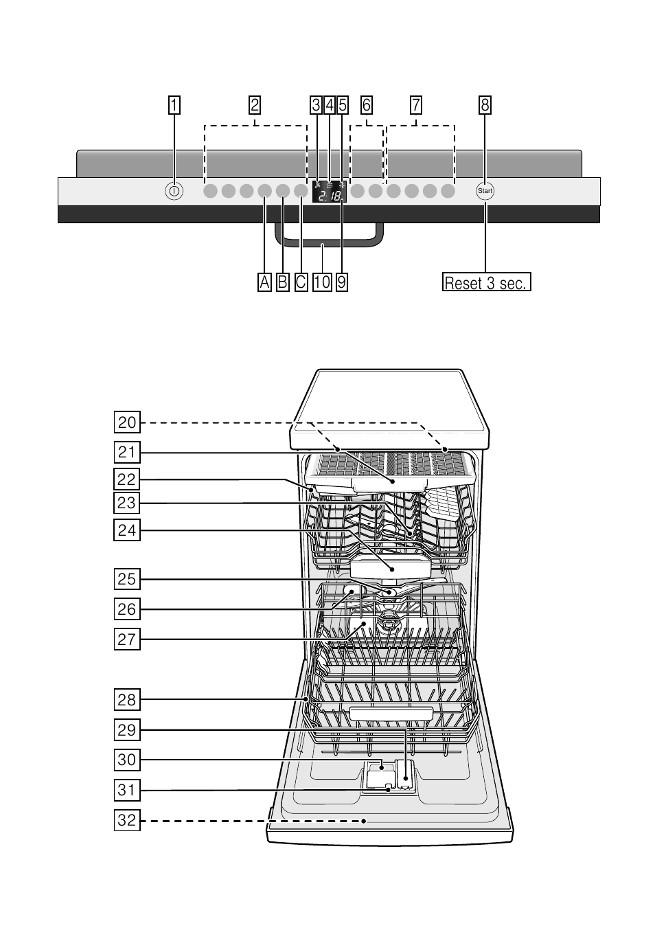 2 cleaning and maintenance 25, 3 fault, what to do? 27, 4 customer service 37 | 5 installation and connection 37, 8 intended use, Intended use, Safety instructions, Before you switch on the appliance | Neff S58T69X0GB User Manual | Page 2 / 42