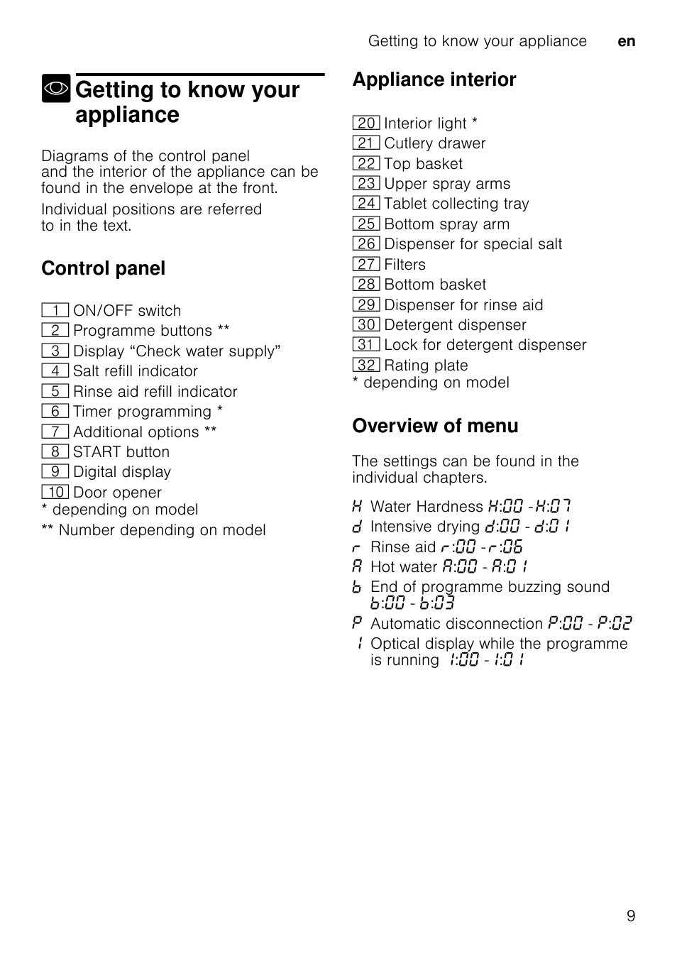 Using special salt, Open the screw-type cap of the compartment 1r, M caution | Getting to know your appliance, Control panel, Appliance interior, Overview of menu, Getting to know your appliance en 9, Depending on model ** number depending on model, Depending on model | Neff S58T69X0GB User Manual | Page 9 / 42