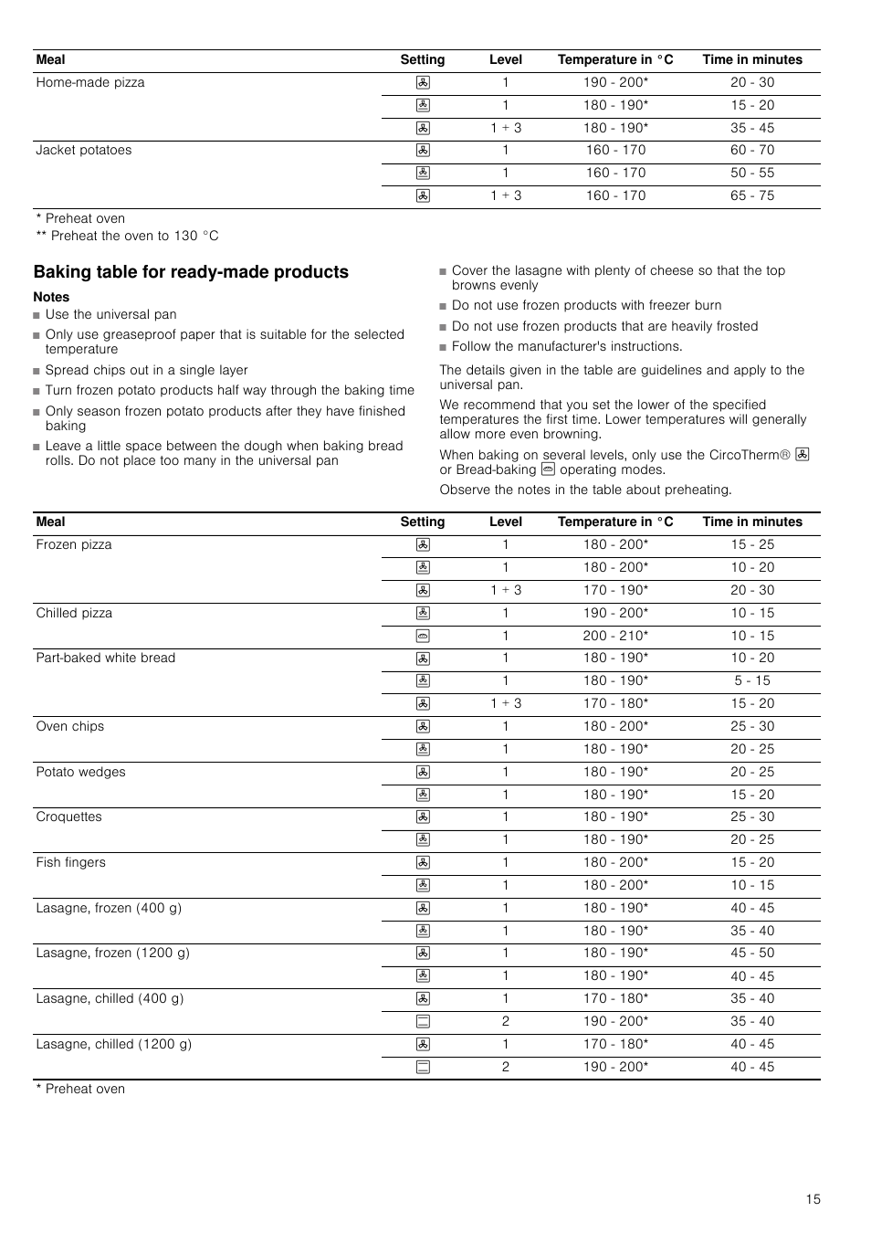 Baking table for ready-made products, Notes | Neff B46E74N3GB User Manual | Page 15 / 32