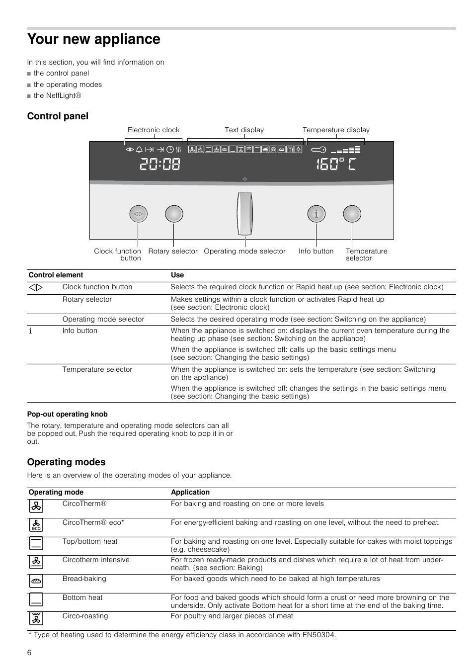 Your new appliance, Control panel, Pop-out operating knob | Operating modes, W appliance control panel | Neff B46E74N3GB User Manual | Page 6 / 32