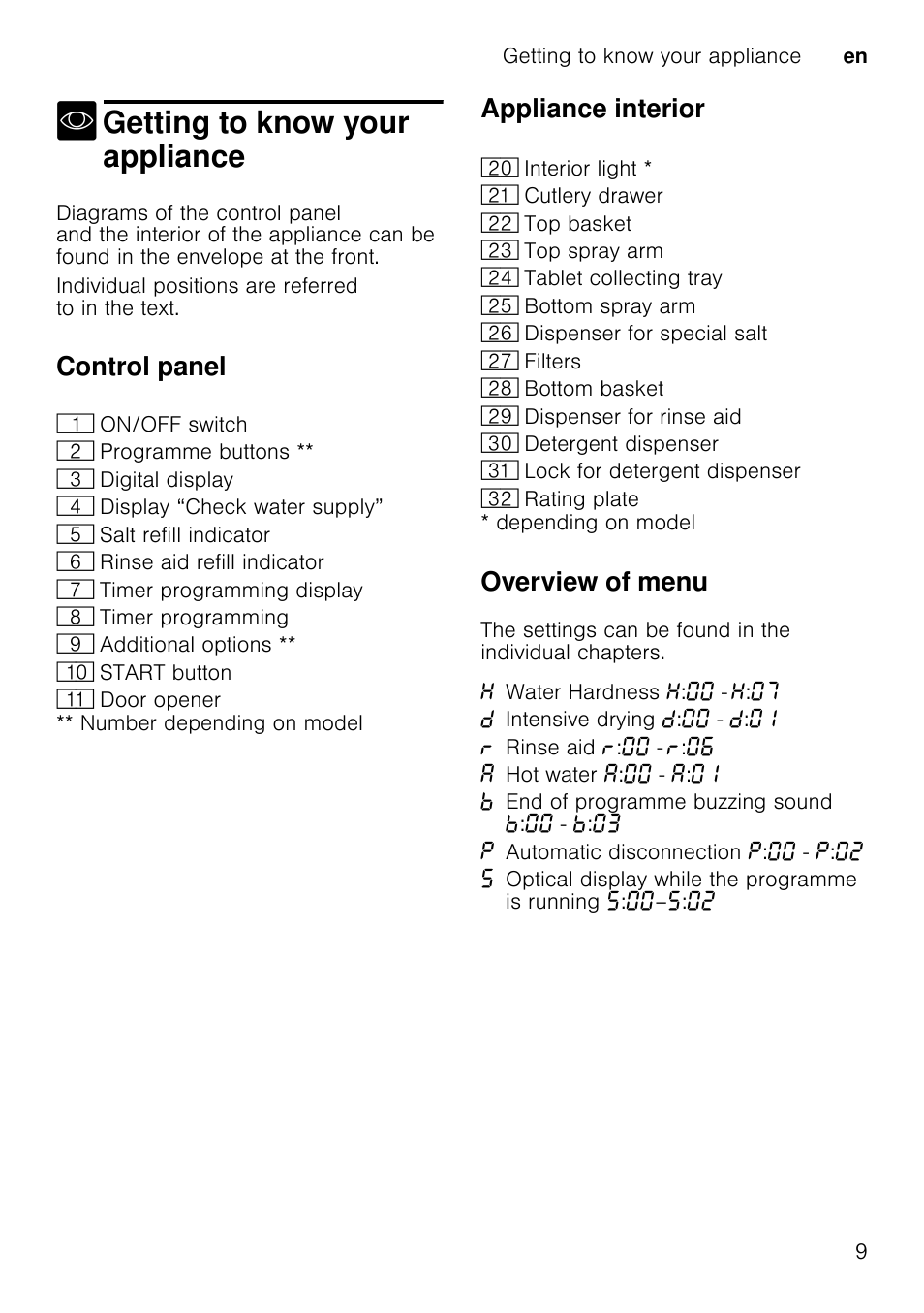 Using special salt, Open the screw-type cap of the compartment 1r, M caution | Getting to know your appliance, Control panel, Appliance interior, Overview of menu, Getting to know your appliance en 9, Number depending on model, Depending on model | Neff S51T69X3GB User Manual | Page 9 / 42