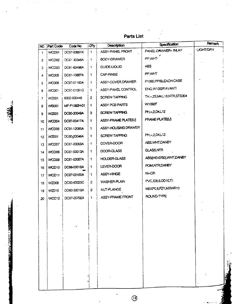 Parts list, Remarti | Avanti W1092F User Manual | Page 18 / 23