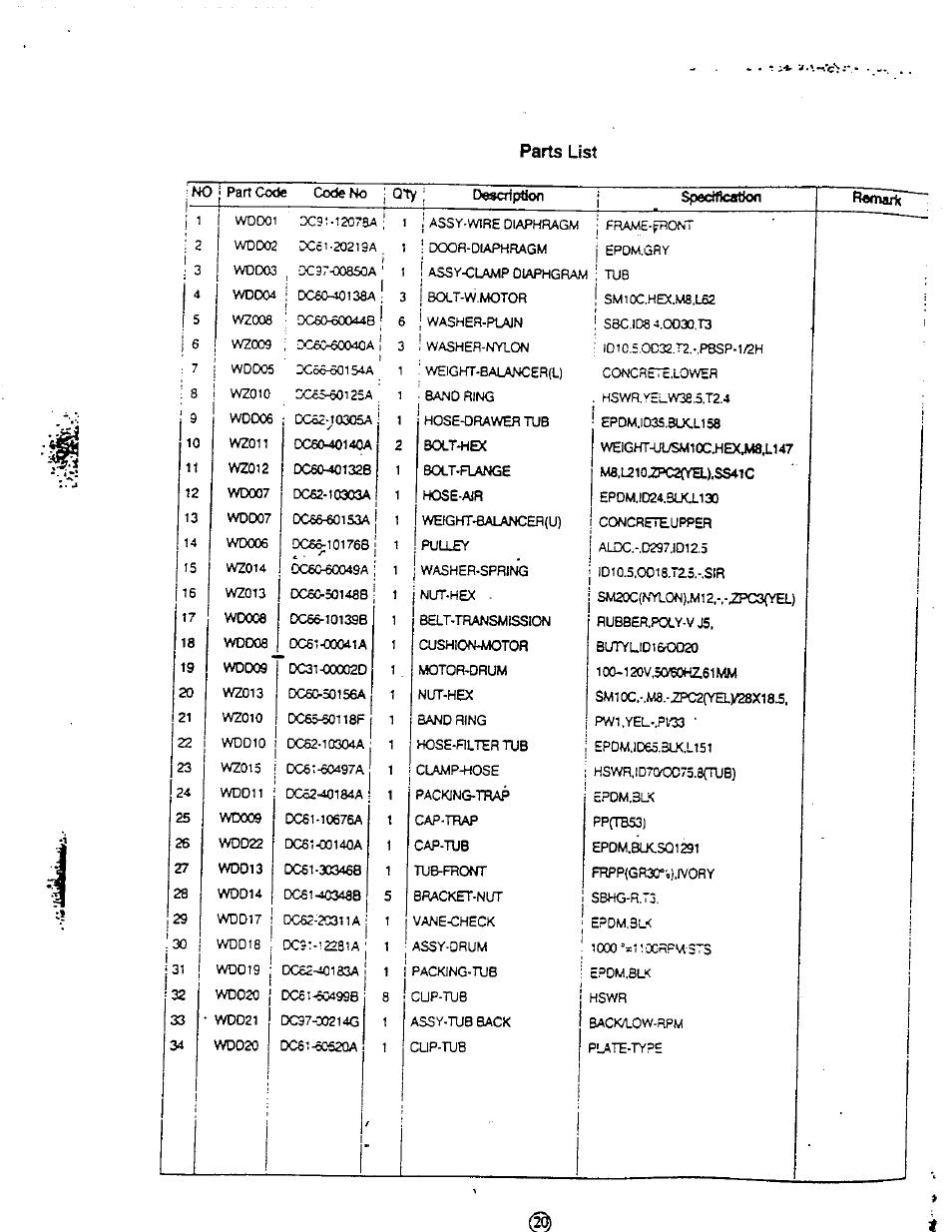 Parts list | Avanti W1092F User Manual | Page 20 / 23