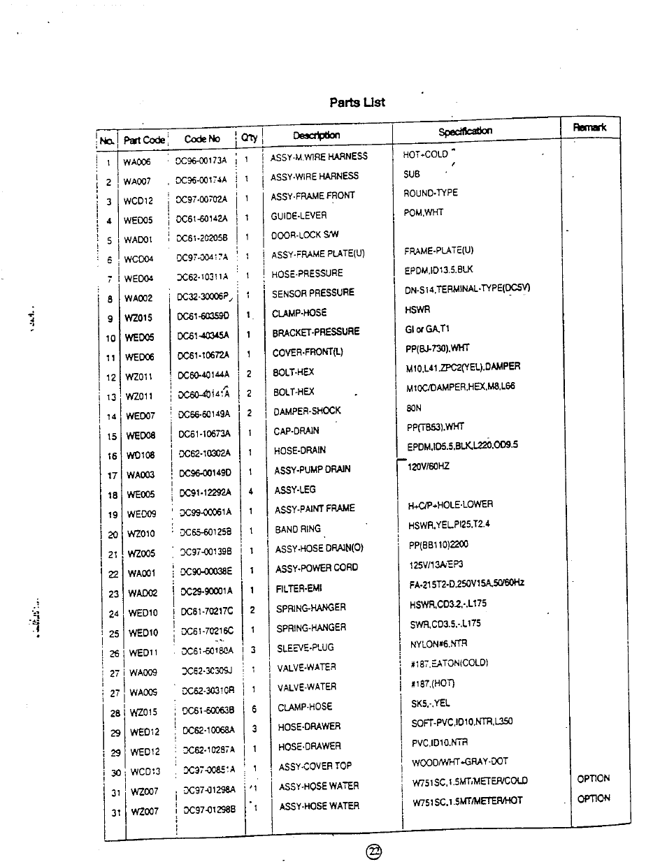 Parts list | Avanti W1092F User Manual | Page 21 / 23