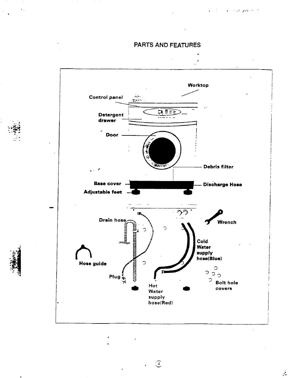 Parts and features | Avanti W1092F User Manual | Page 4 / 23