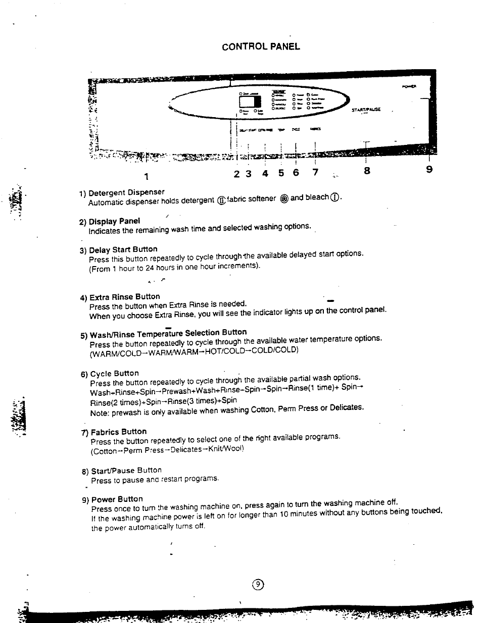 Control panel | Avanti W1092F User Manual | Page 9 / 23