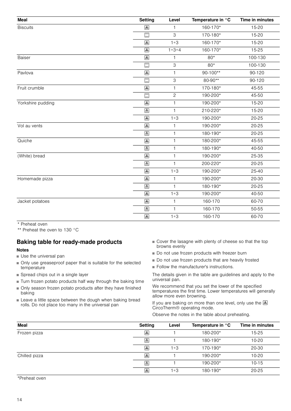Baking table for ready-made products, Notes | Neff B15P52N3GB User Manual | Page 14 / 32