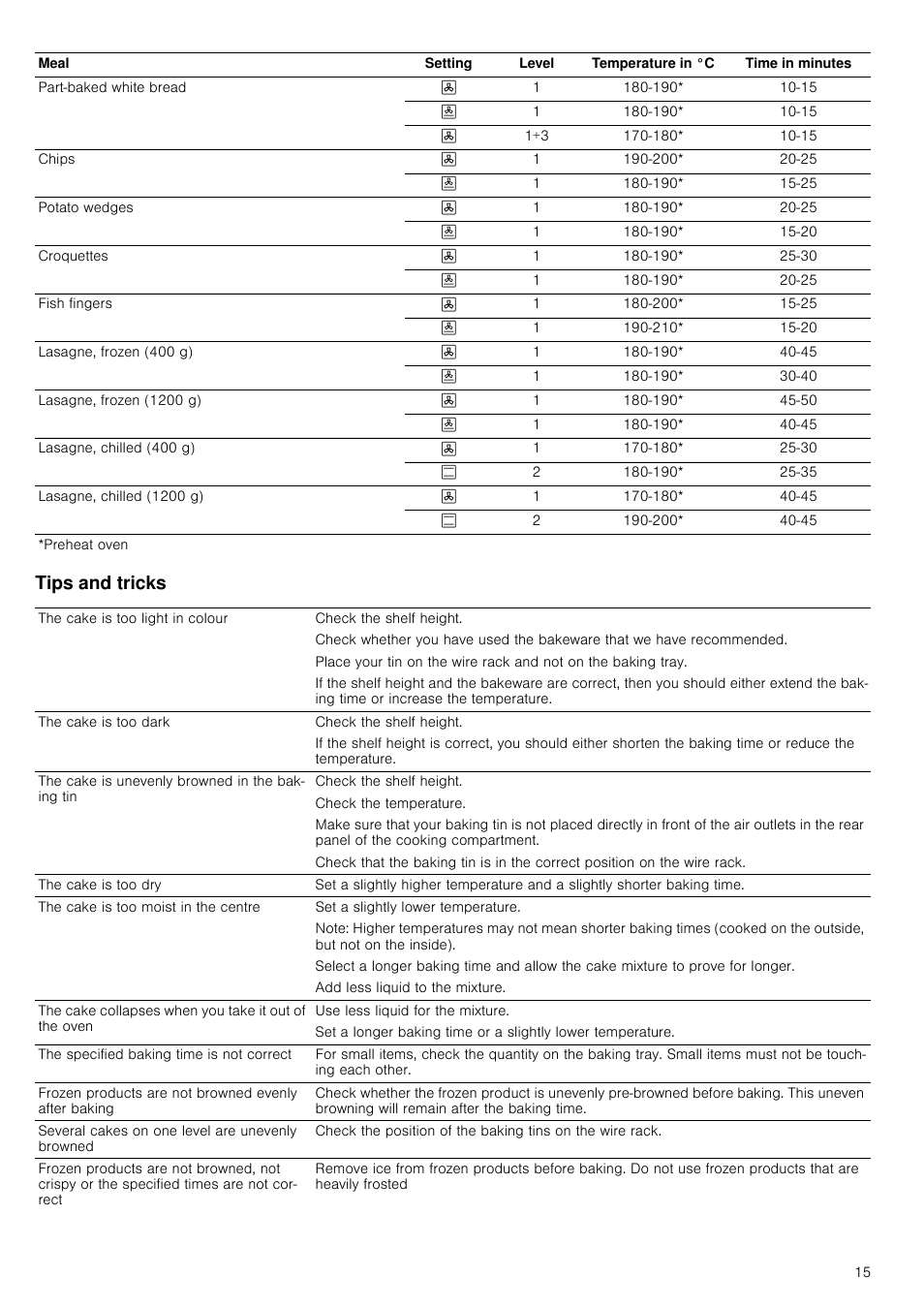 Tips and tricks | Neff B15P52N3GB User Manual | Page 15 / 32