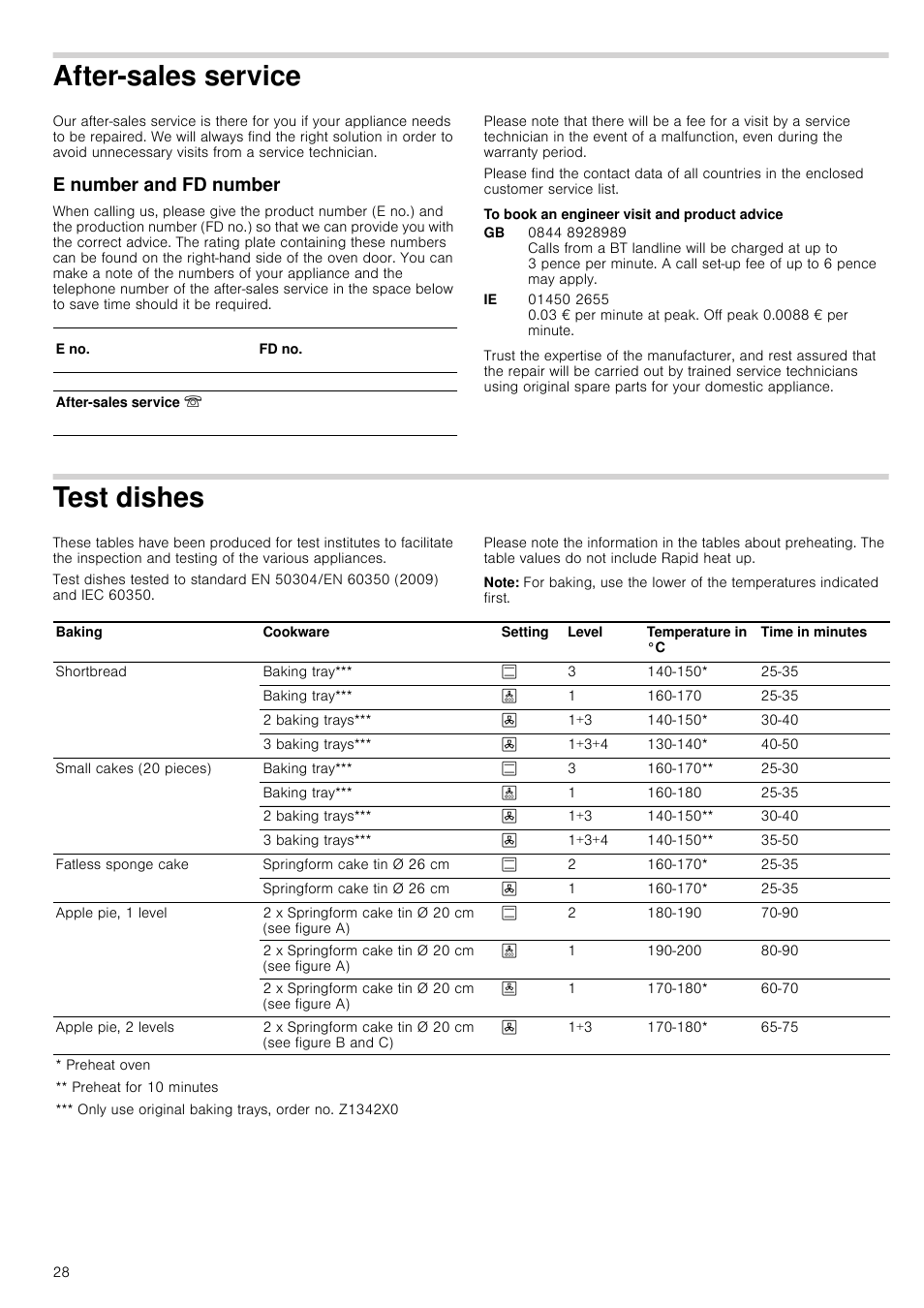 After-sales service, E number and fd number, To book an engineer visit and product advice | Test dishes, Note | Neff B15P52N3GB User Manual | Page 28 / 32