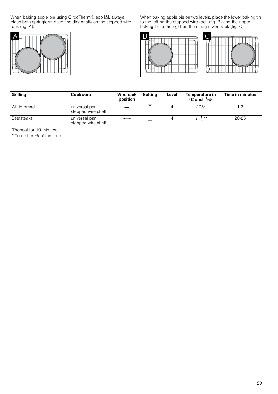Neff B15P52N3GB User Manual | Page 29 / 32