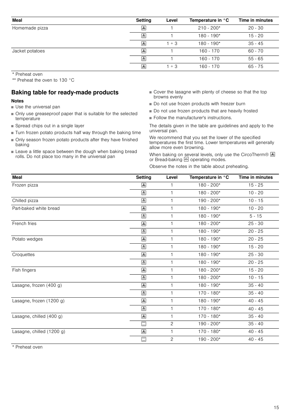 Baking table for ready-made products, Notes | Neff C17E54N3GB User Manual | Page 15 / 32