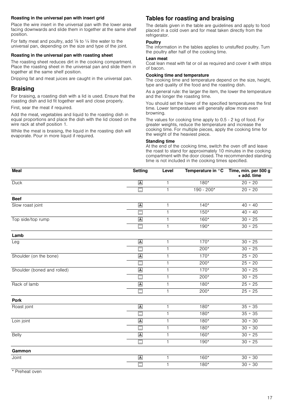 Roasting in the universal pan with insert grid, Roasting in the universal pan with roasting sheet, Braising | Tables for roasting and braising | Neff C17E54N3GB User Manual | Page 17 / 32