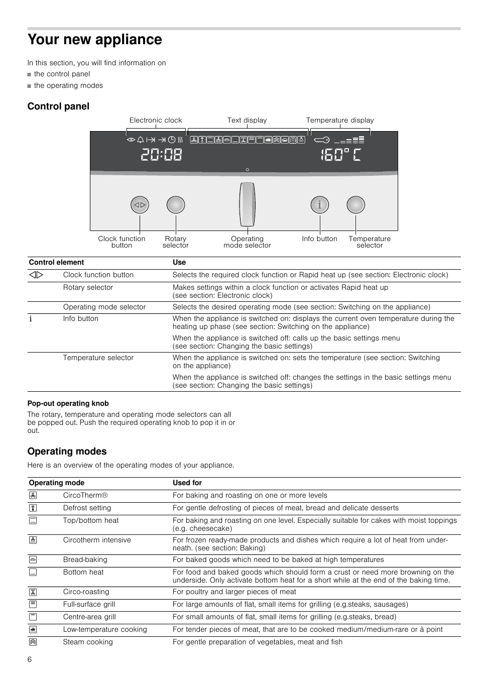 Your new appliance, Control panel, Pop-out operating knob | Operating modes, W appliance control panel | Neff C17E54N3GB User Manual | Page 6 / 32