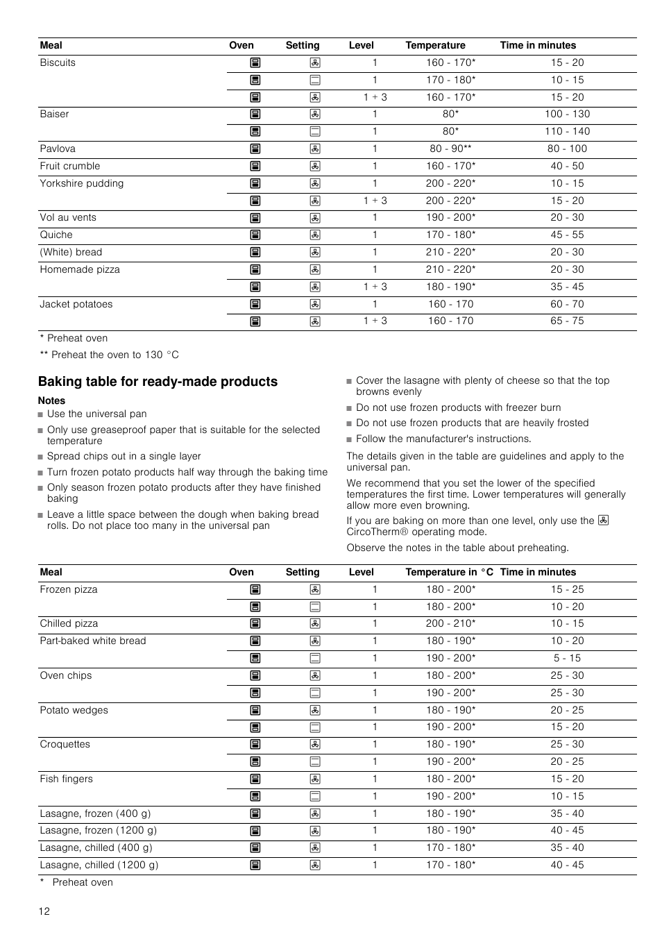 Baking table for ready-made products, Notes | Neff U17S32N3GB User Manual | Page 12 / 24