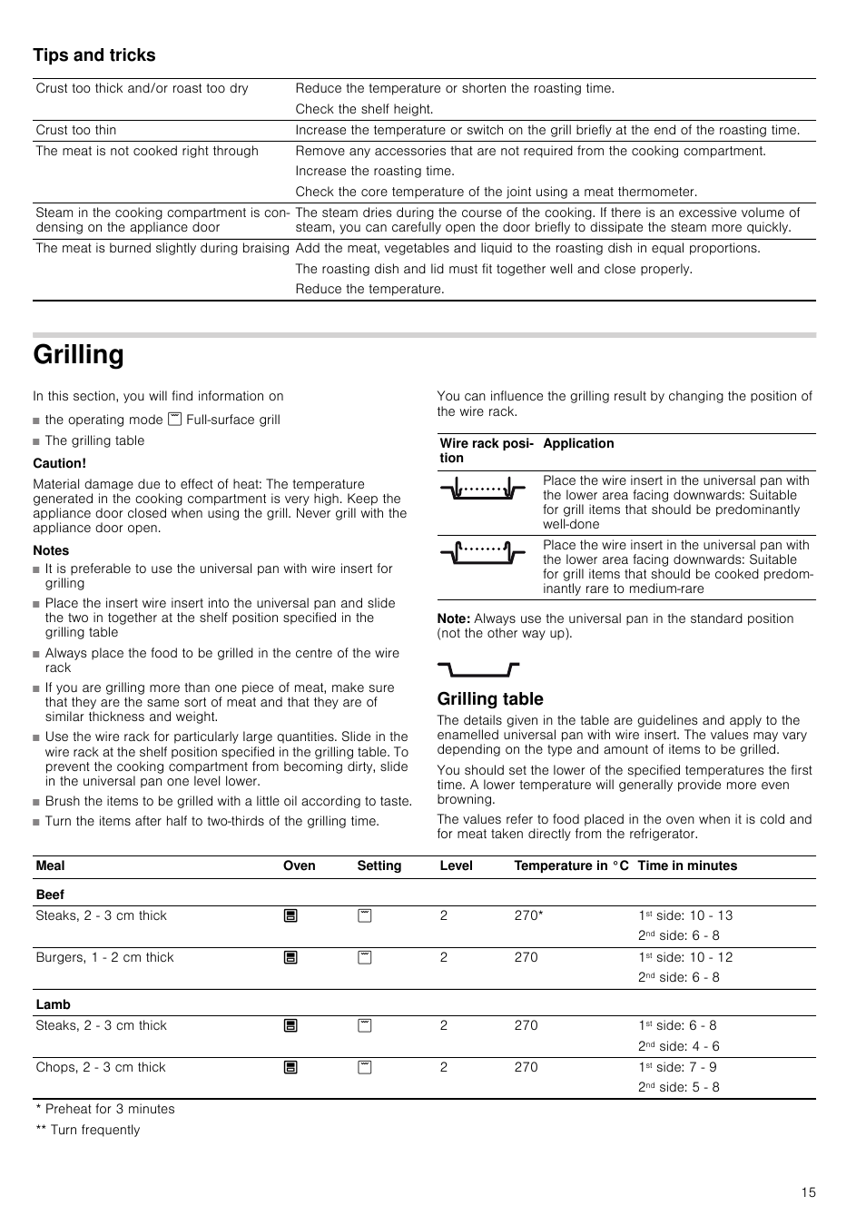 Tips and tricks, Grilling, Caution | Material damage due to effect of heat, Notes, Note, Grilling table | Neff U17S32N3GB User Manual | Page 15 / 24