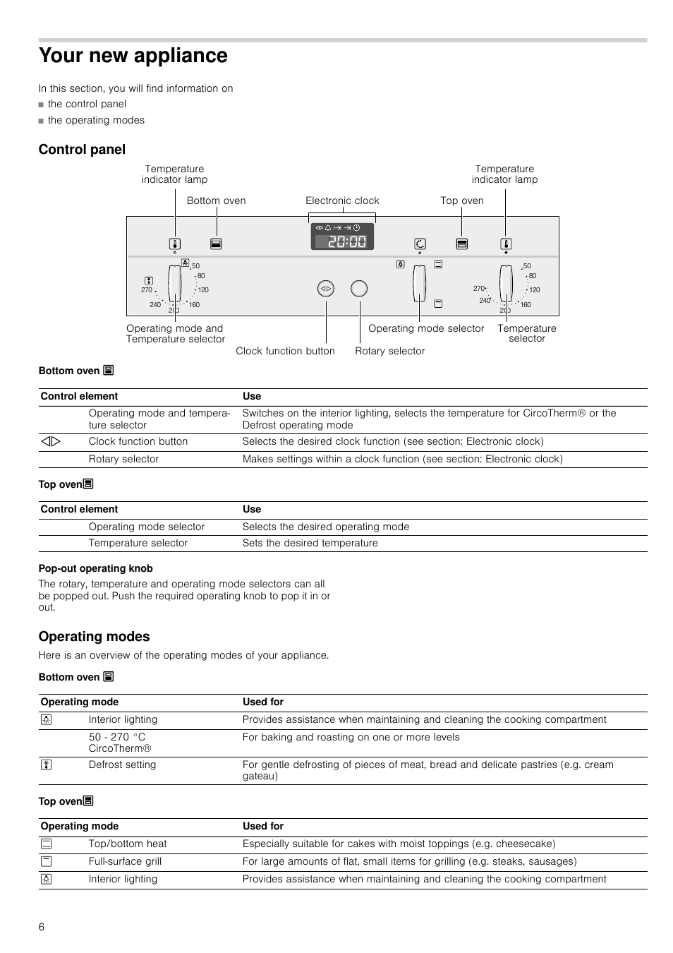 Your new appliance, Control panel, Bottom oven õ | Top ovenô, Pop-out operating knob, Operating modes, W appliance control panel | Neff U17S32N3GB User Manual | Page 6 / 24