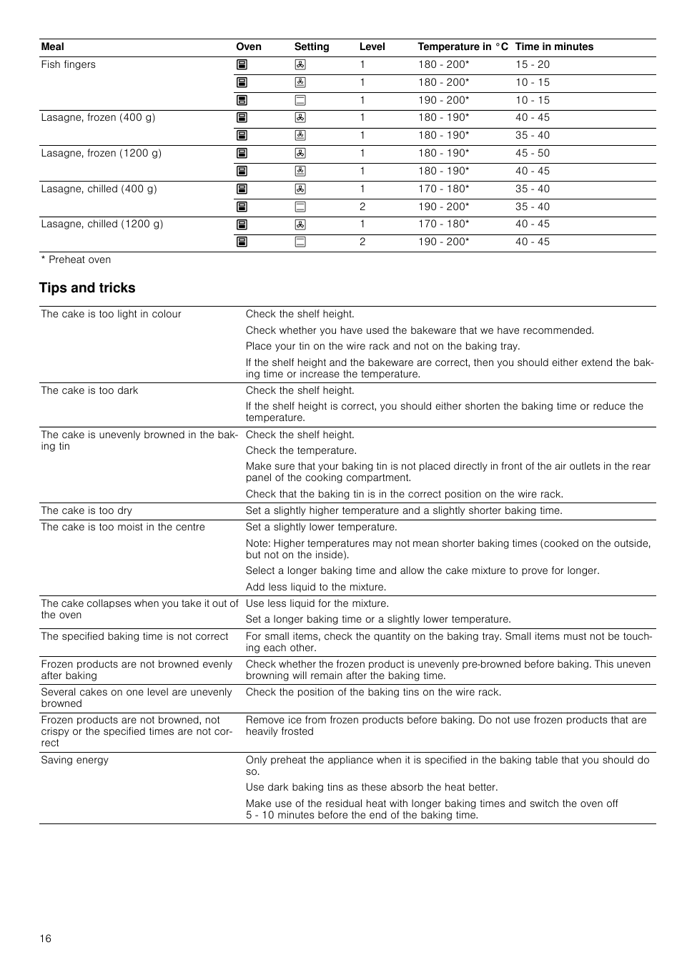 Tips and tricks | Neff U15E52N3GB User Manual | Page 16 / 32