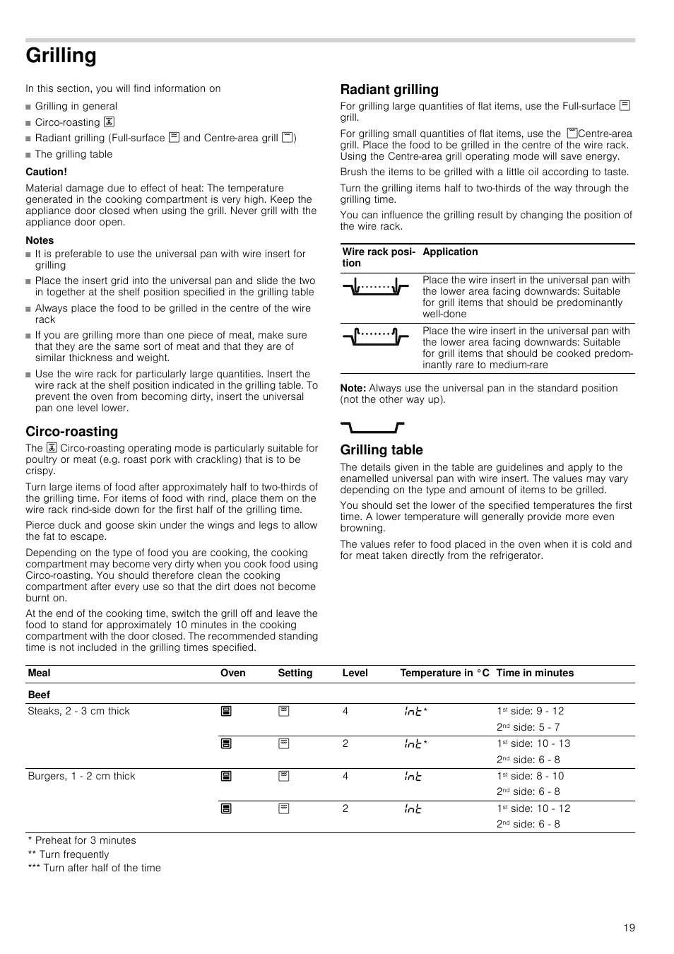 Grilling, Caution, Material damage due to effect of heat | Notes, Circo-roasting, Radiant grilling, Note, Grilling table, Illing, Radiant grilling grilling table | Neff U15E52N3GB User Manual | Page 19 / 32