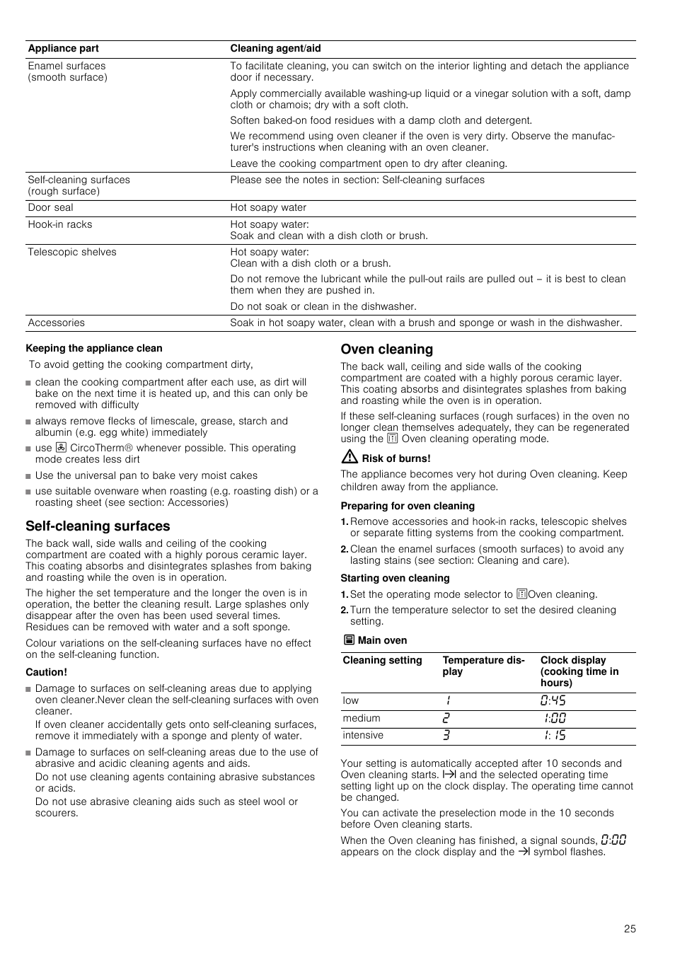 Keeping the appliance clean, Self-cleaning surfaces, Caution | Oven cleaning, Risk of burns, Preparing for oven cleaning, Starting oven cleaning, Set the operating mode selector to zoven cleaning | Neff U15E52N3GB User Manual | Page 25 / 32