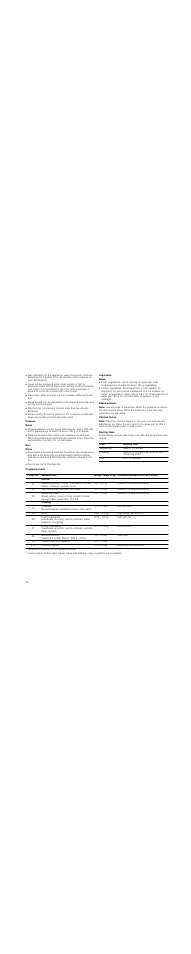 Potatoes, Notes, Rice | Vegetables, Baked potatoes, Note, Chicken halves, Resting times | Neff C54L70N3GB User Manual | Page 14 / 20