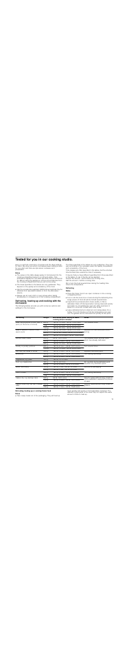 Tested for you in our cooking studio, Notes, Defrosting | Defrosting, heating up or cooking frozen food | Neff C54L70N3GB User Manual | Page 15 / 20