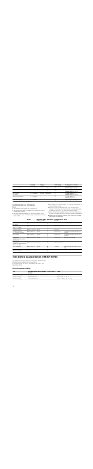 Combined grill and microwave, Notes, Test dishes in accordance with en 60705 | Solo microwave cooking | Neff C54L70N3GB User Manual | Page 18 / 20