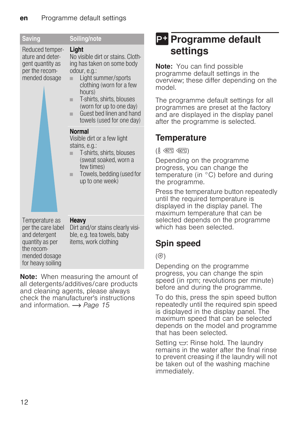 Saving, Soiling/note, Note | 0 programme default settings, Programme default settings, Temperature, Spin speed | Neff W7460X1GB User Manual | Page 12 / 36