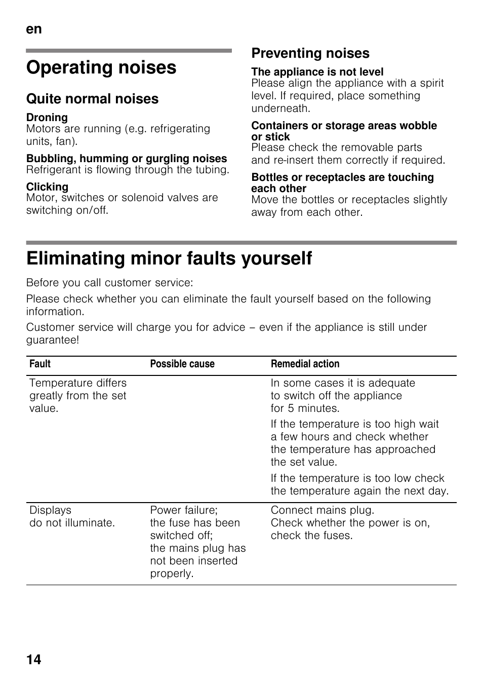 Operating noises, Quite normal noises, Droning | Bubbling, humming or gurgling noises, Clicking, Preventing noises, The appliance is not level, Containers or storage areas wobble or stick, Bottles or receptacles are touching each other, Eliminating minor faults yourself | Neff KI1213F30G User Manual | Page 14 / 21