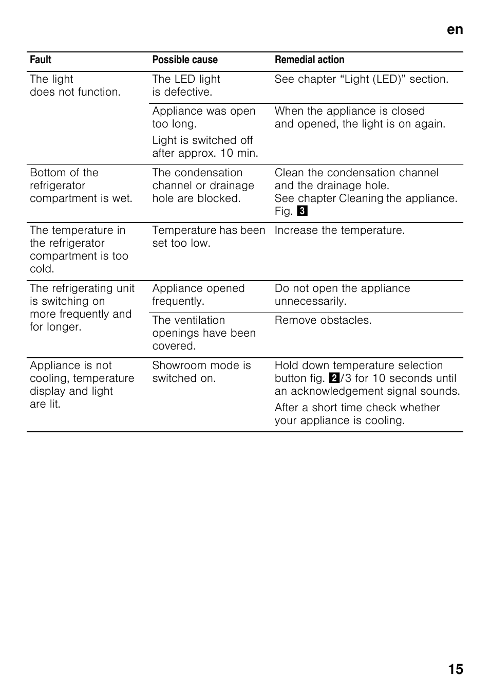 En 15 | Neff KI1213F30G User Manual | Page 15 / 21