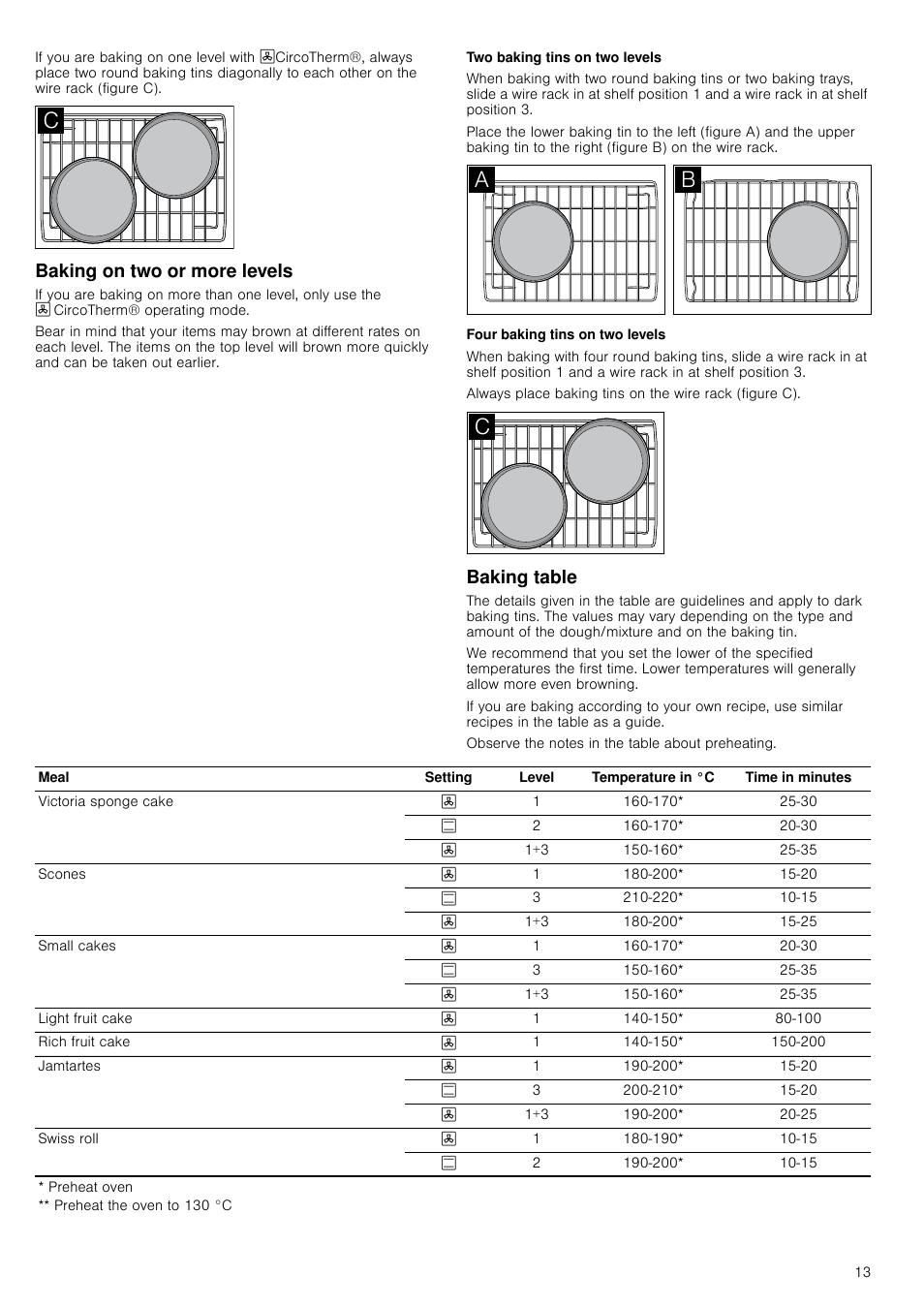 Baking on two or more levels, Two baking tins on two levels, Four baking tins on two levels | Baking table | Neff B14P42N3GB User Manual | Page 13 / 28