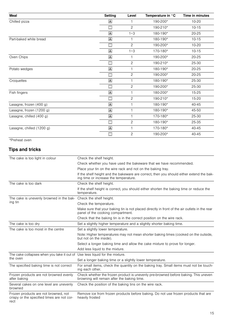 Tips and tricks | Neff B14P42N3GB User Manual | Page 15 / 28