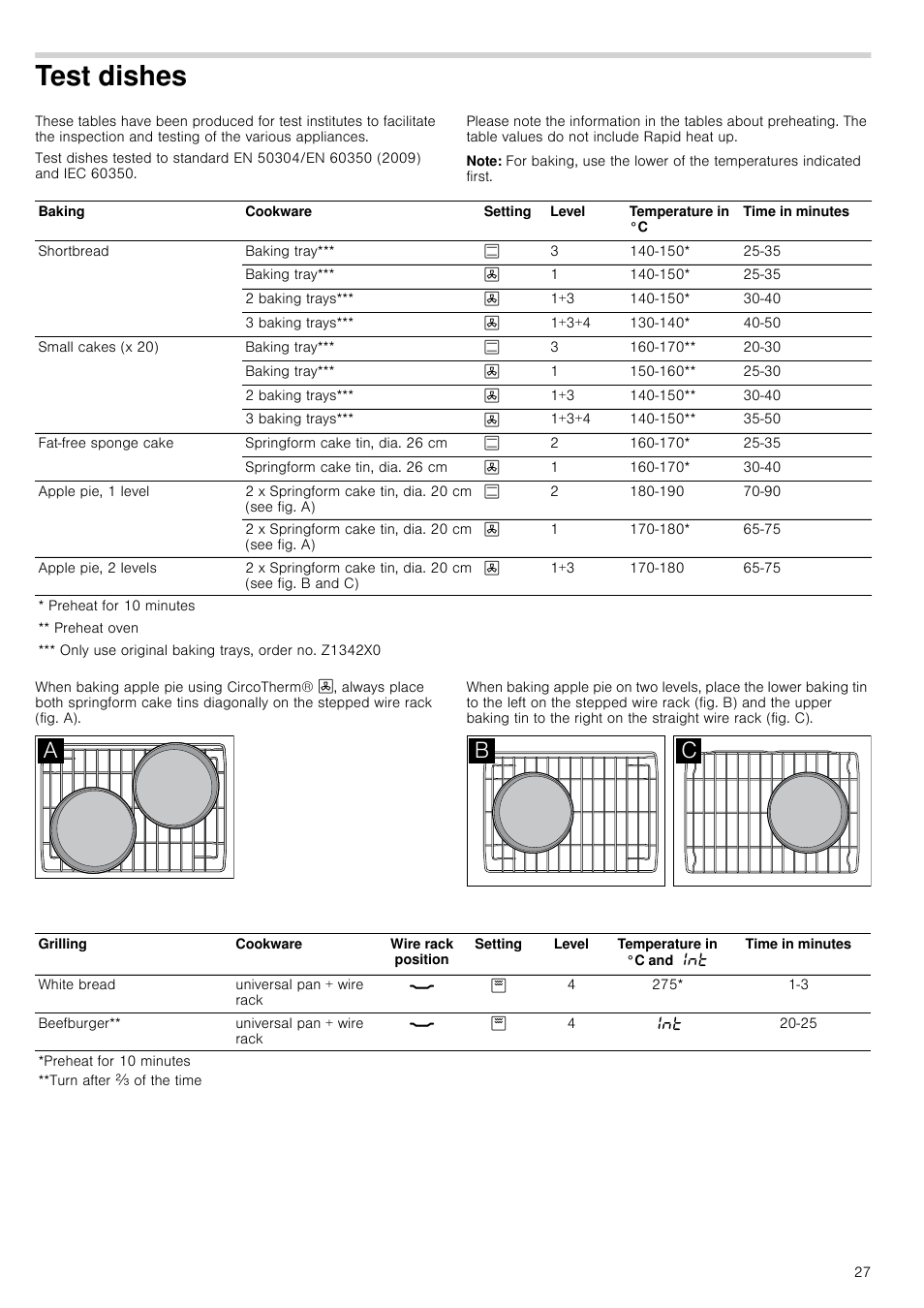 Test dishes, Note | Neff B14P42N3GB User Manual | Page 27 / 28