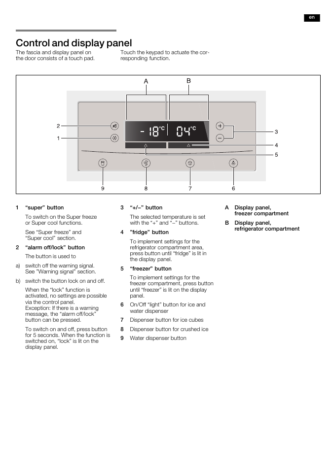 Control and display panel | Neff K5920L0GB User Manual | Page 9 / 20