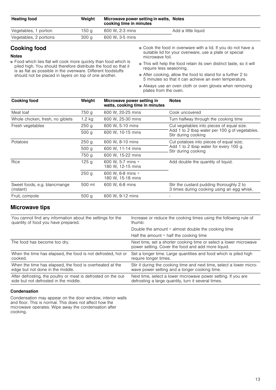 Cooking food, Notes, Microwave tips | Condensation | Neff H12WE60S0G User Manual | Page 13 / 16